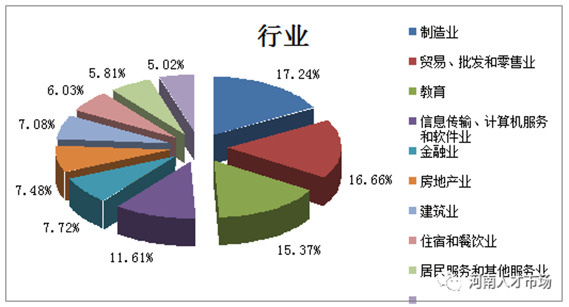 国润贸易